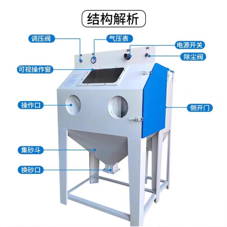 BasraSandblasting machine